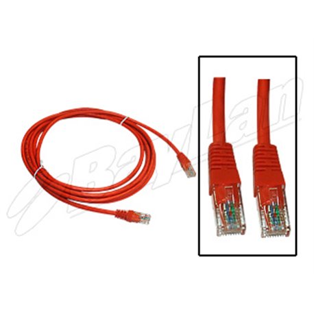 Drop/Patch Cables BPCU5E04MOR