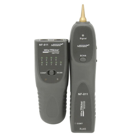 Testers NF-811