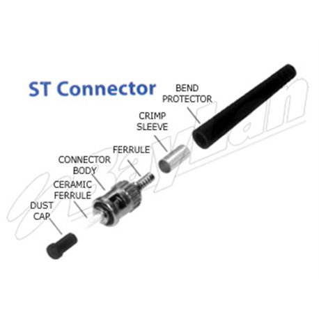 Connectors FO SM BFC30111S420